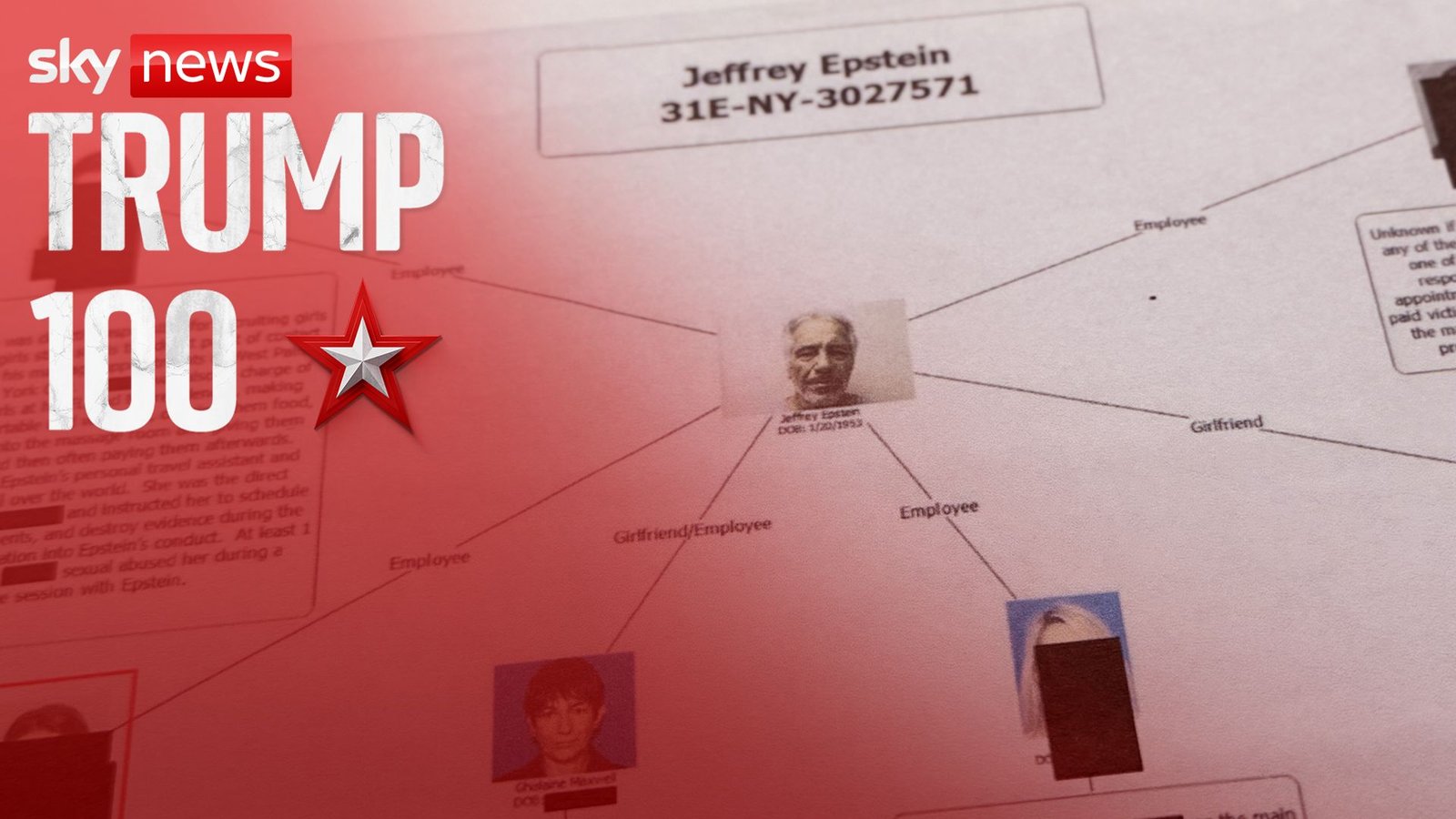 The Epstein Files – where’s Donald Trump?